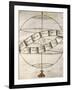 Zodiacal Signs, from Portolan Chart-null-Framed Photographic Print