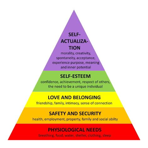 elenarts-maslow-pyramid_a-G-10861443-9201948.jpg