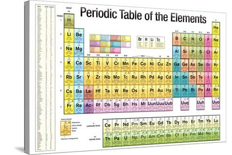 elements of with printable table names big periodic Elements of Table White the Periodic Scientific Chart