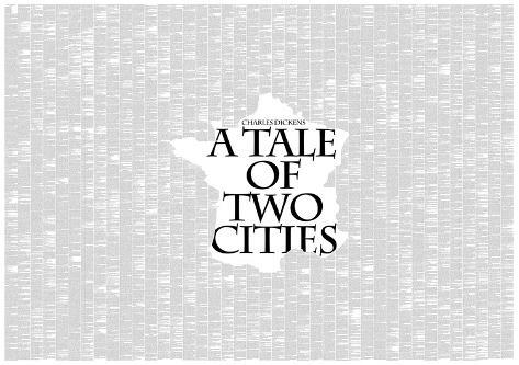 themes in tale of two cities In addition to giving him the idea for a tale of two cites, the play brought about lasting changes to dickens’s life themes of a tale of two cities. themes in tale of two cities In addition to giving him the idea for a tale of two cites, the play brought about lasting changes to dickens’s life themes of a tale of two cities.