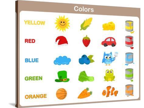 Learning The Object Colors For Kids Posters By Aekikuis At Learning The Object Colors For Kids Posters By Aekikuis At Allposters
