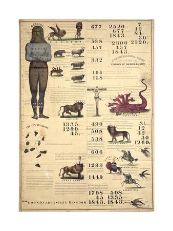 daniel chronological visions 1843 chart john