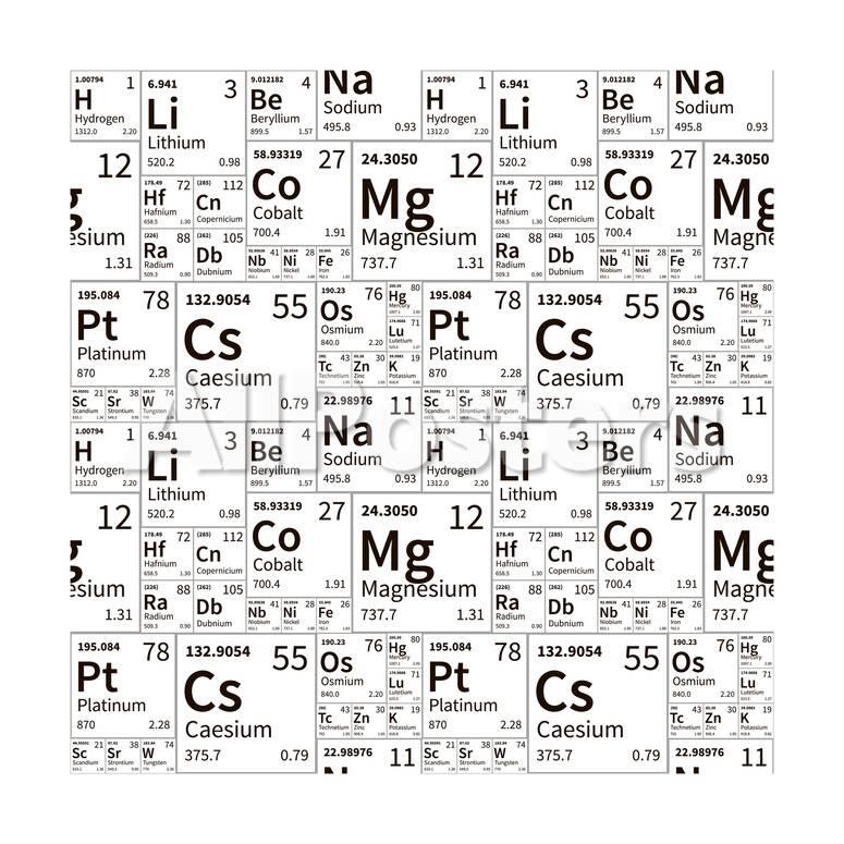 A Lot Of Chemical Elements From Periodic Table Black And White Seamless Pattern