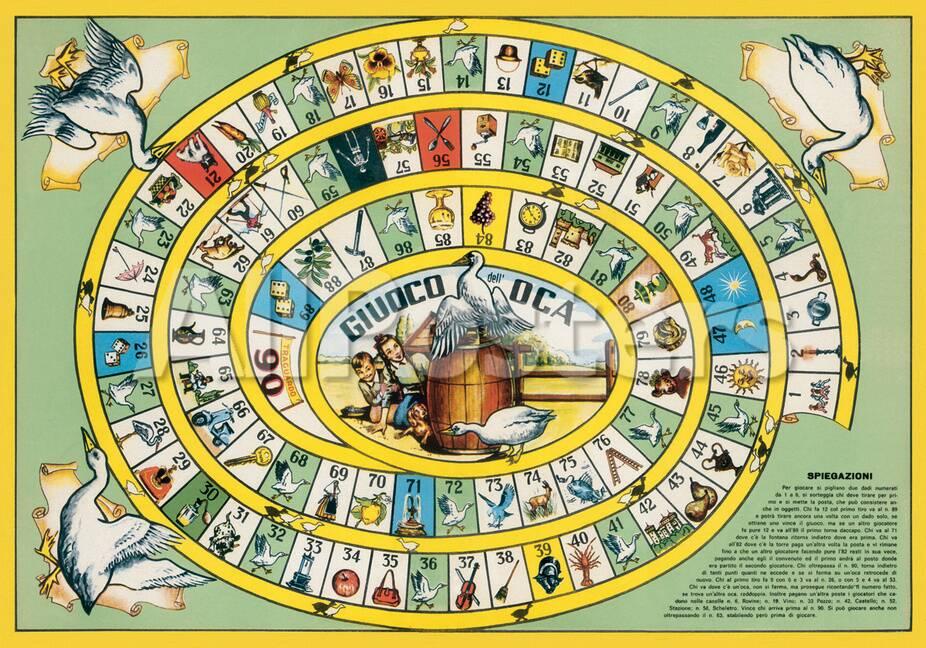 オールポスターズの giuoco dell oca game of the goose vintage
