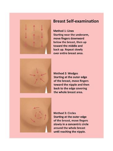 uk breast exam Uk breast exam