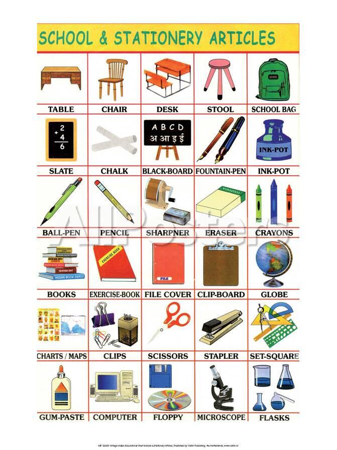 Indian Educational Chart School Stationery Prints At Allposters