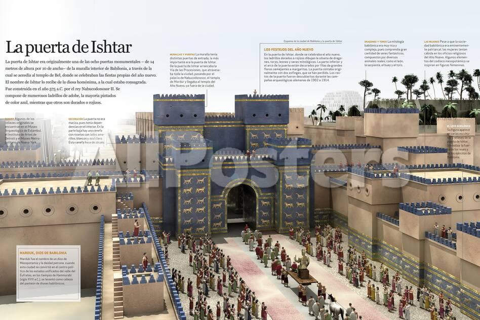 Resultado de imagen para PUERTA DE ISHTAR
