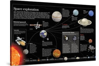 Infographic About Space Exploration Posters at AllPosters.com