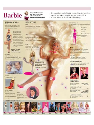 barbie women's history month