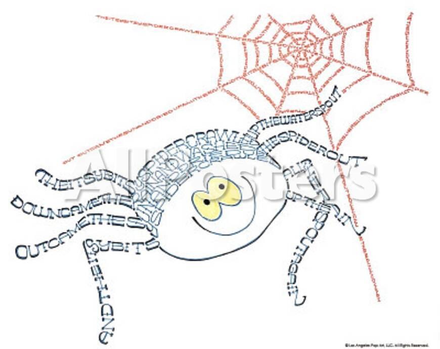 Itsy Bitsy Spider Text Art Print Poster Prints Allposters Com