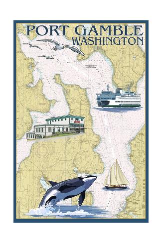 Nautical Chart Posters