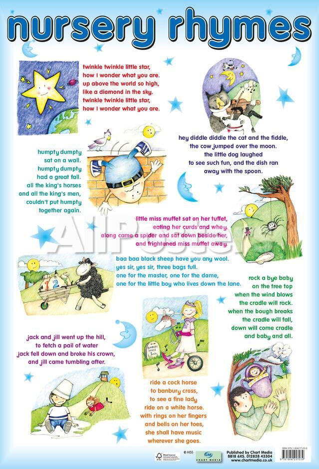 The Cat And The Fiddle Nursery Rhyme Words