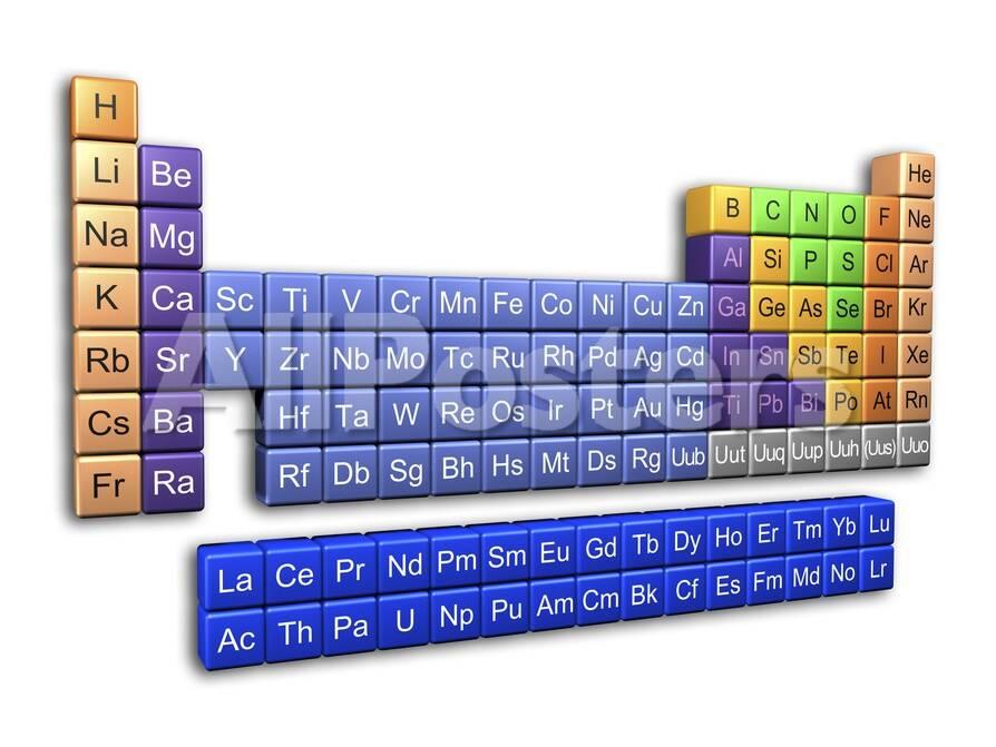 Periodic Table Photographic Print Pasieka Allposters Com