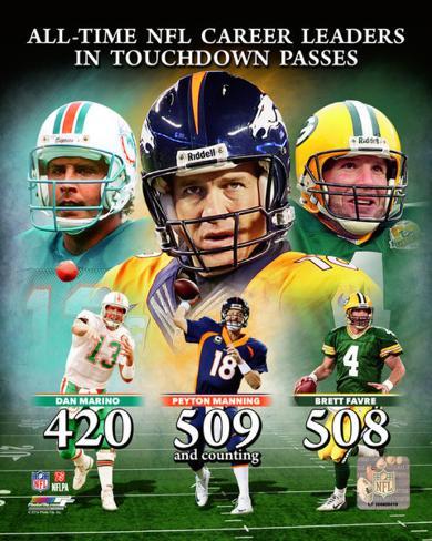 most career touchdown passes most career touchdown passes
