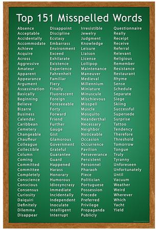 commonly used words rock music commonly used words rock music