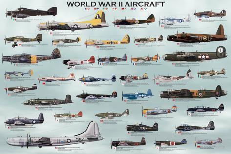 WW2 WWII WORLD WAR 2 WALL ART CANVAS PRINT POSTER PHOTO PICTURE AIRCRAFT DECOR .
