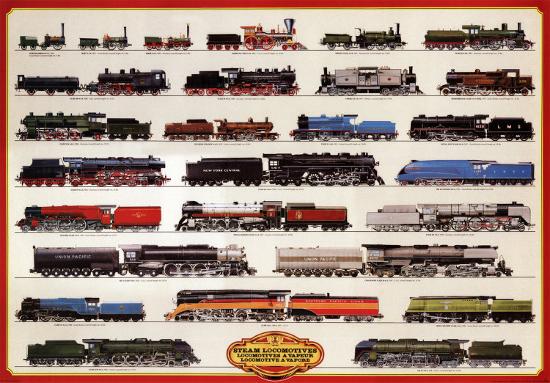 train steam locomotives posters