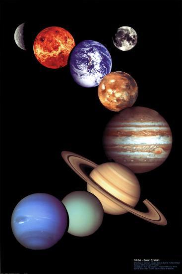 Nasa Solar System