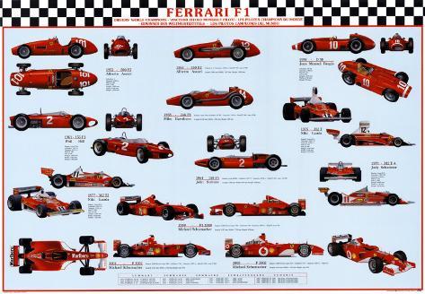 ferrari f1 posters