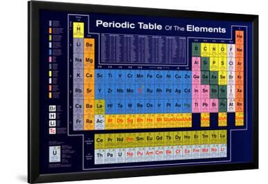 Periodic Table Of The Elements