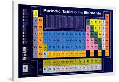 Periodic Table Of The Elements