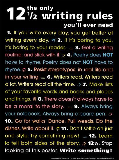 Rules for writing an essay