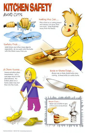 'Kitchen Safety -Avoid Cuts (Part 3 of 4)' Posters | AllPosters.com