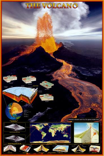 &lsquo;Volcano&rsquo; Prints | AllPosters.com