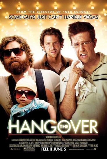 Image result for the hangover poster