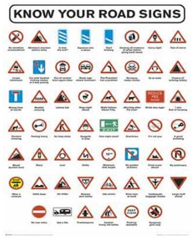 Road Signs And Meanings Chart