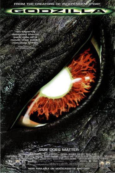 Godzilla Movie Eye Original Poster Print Prints at ...