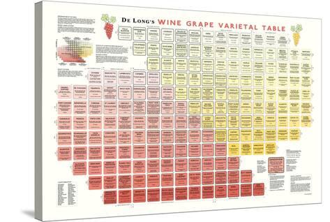 Wine Varietal Chart Poster