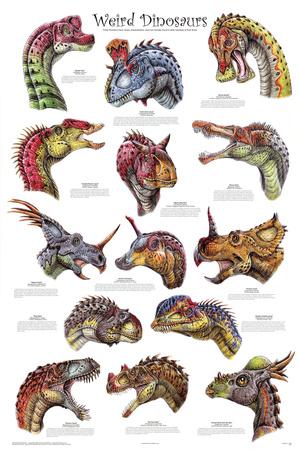science about dinosaurs