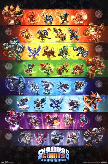 all elite skylanders