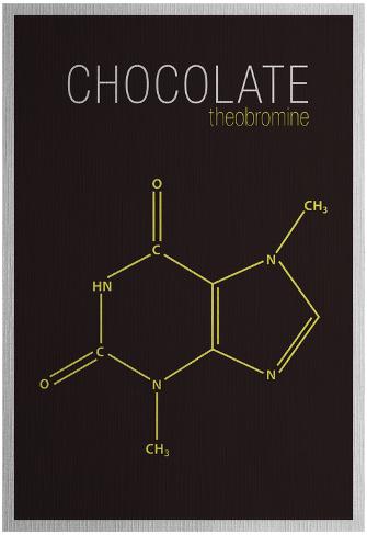 Summary about chocolate picture