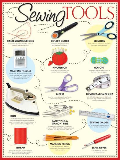 'Sewing Tools Poster' Photo - | AllPosters.com