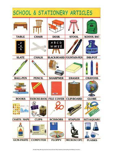 Educational Charts For School