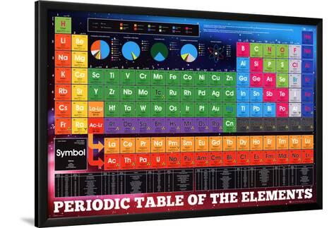 periodic table elements print at allposterscom