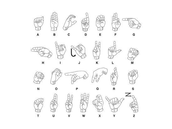 sign language hands alphabet prints allposterscom
