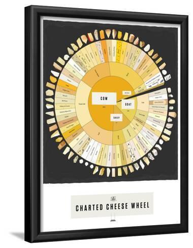 Charted Cheese Wheel