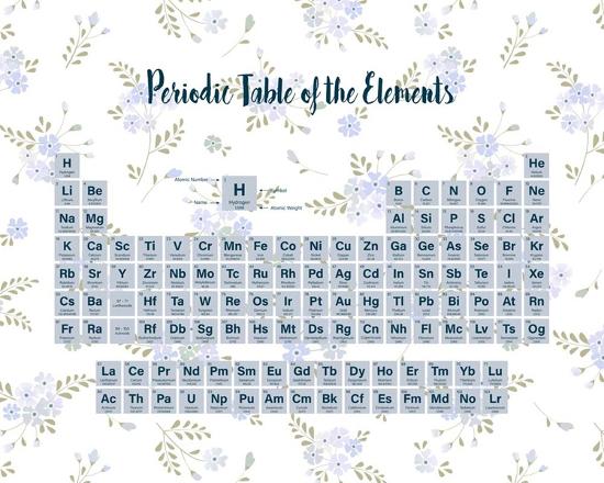 Periodic Table Of The Elements Blue Floral