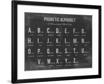 Phonetic Alphabet Stretched Canvas Print The Vintage Collection Allposters Com
