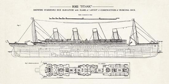'RMS Titanic' Giclee Print - The Vintage Collection | AllPosters.com