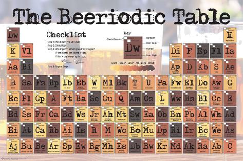 The Beeriodic Table