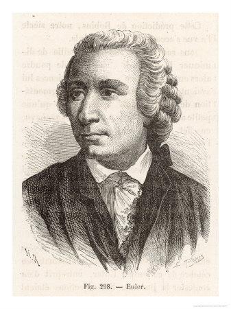 Leonhard euler quotes image