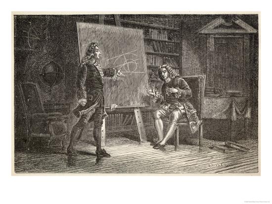 Bernoulli family tree image