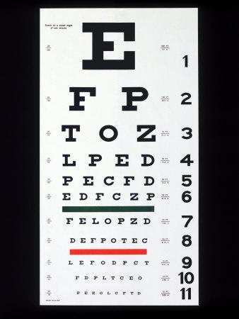 eye chart photographic print by chuck carlton at