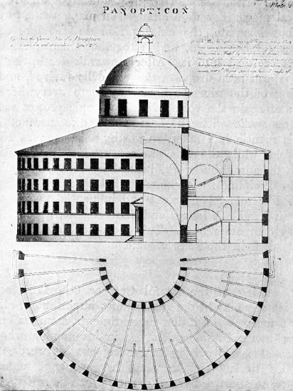 Panopticon -Prison Design by Jeremy Bentham Photographic ... diagram of a virginia 