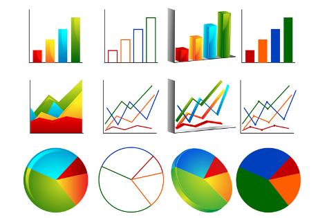 Line Graph And Pie Chart