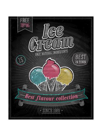  Vintage Ice Cream Poster - Chalkboard Art - avean 